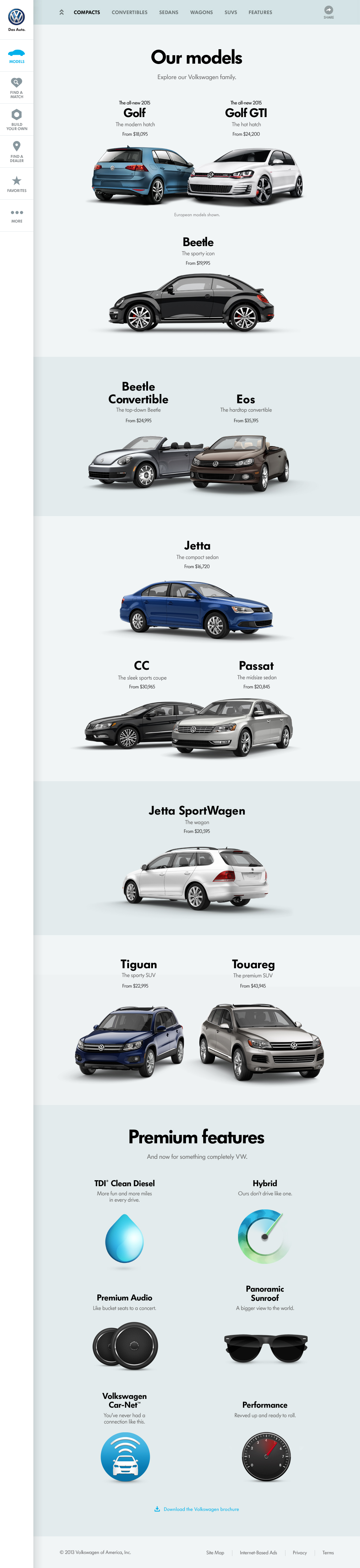All models