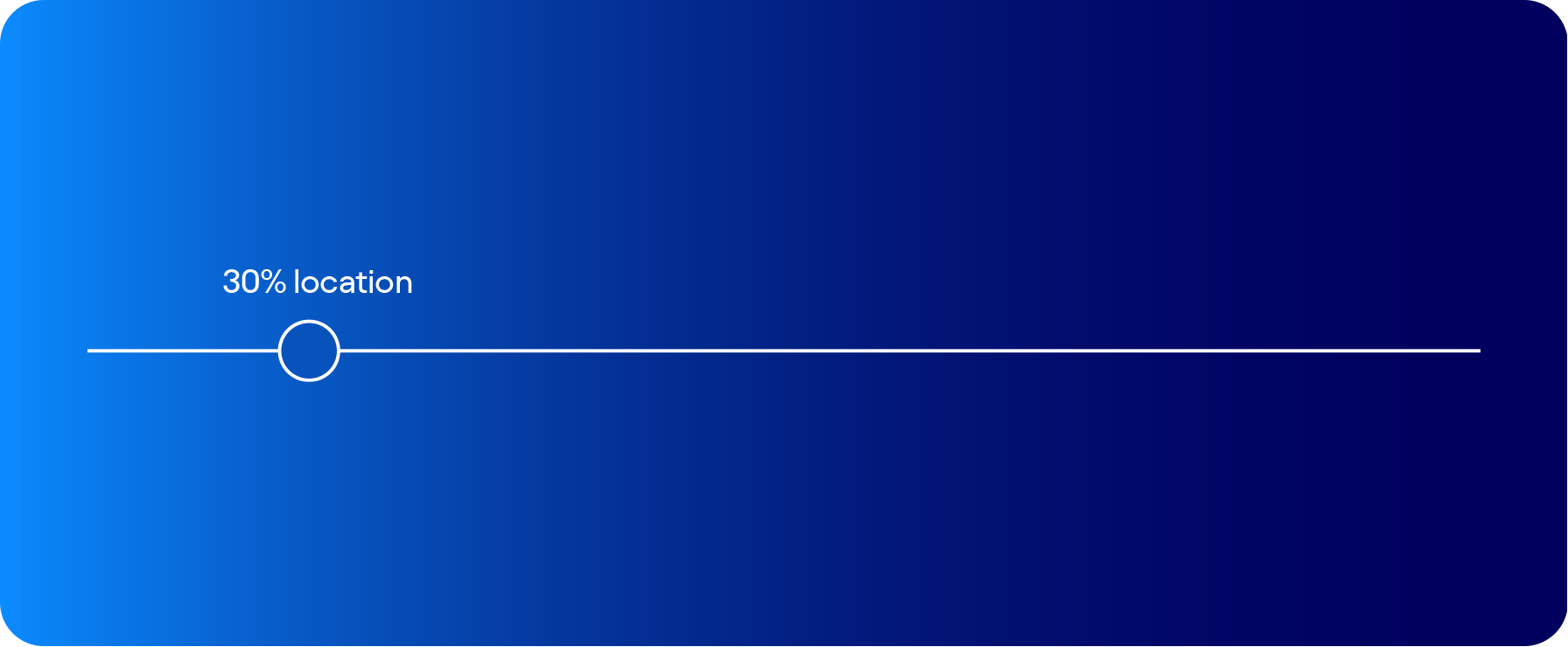 Gradient system